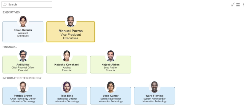 Plumsail Org Chart  with an Employee Directory view
