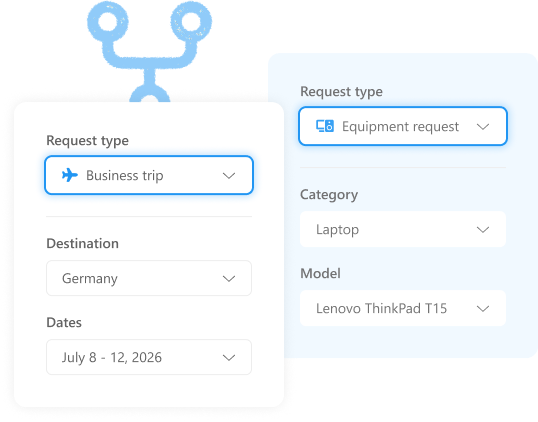 Adapt one SharePoint form to different requests