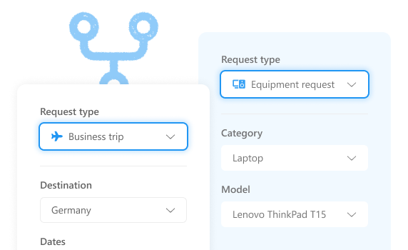 Adapt one SharePoint form to different requests