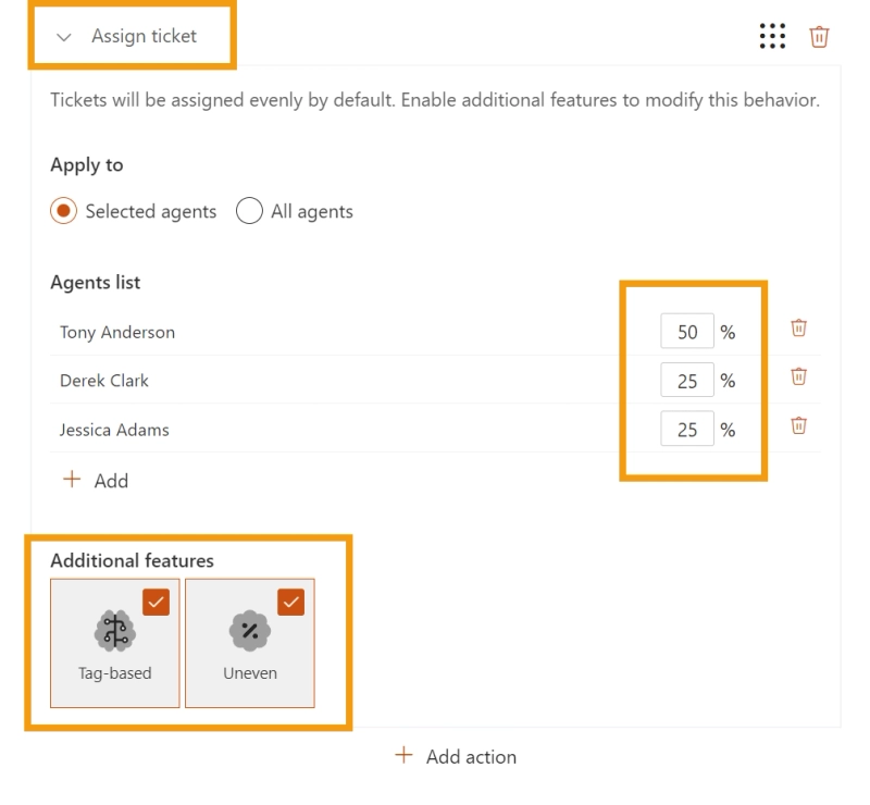 Automated ticket assignment options: even, uneven, skill-based