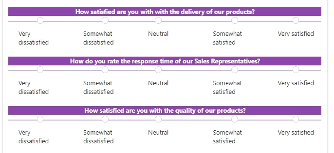 Likert Scale