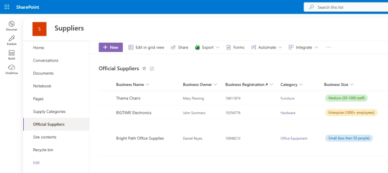 Suppliers list in SharePoint