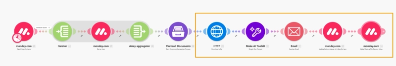 Download and send PDF