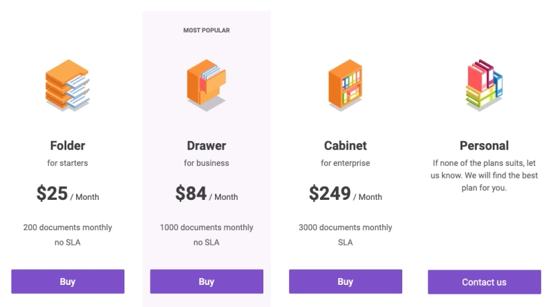 Plumsail Documents pricing plans