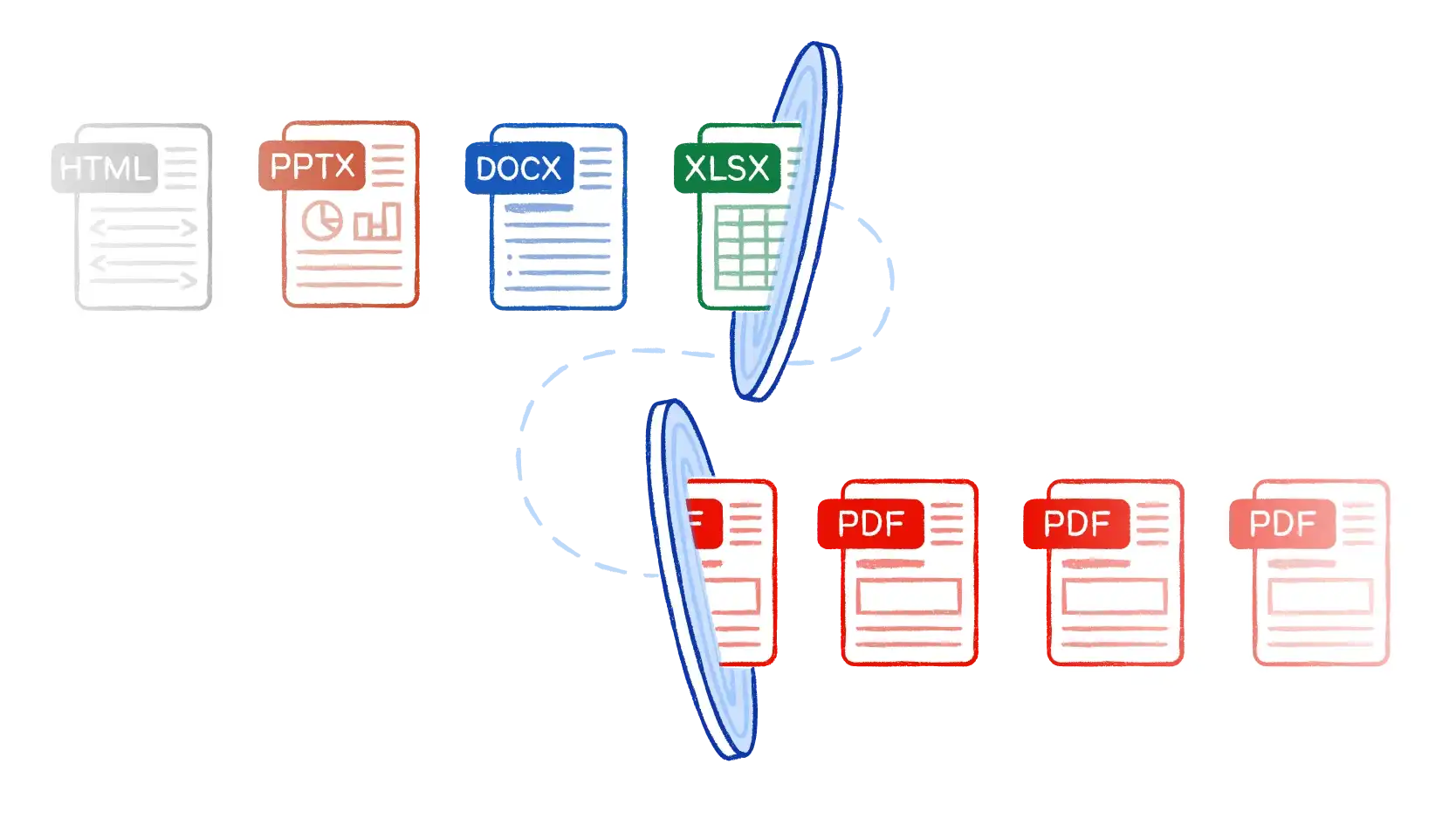Convert documents to PDF using Power Automate
