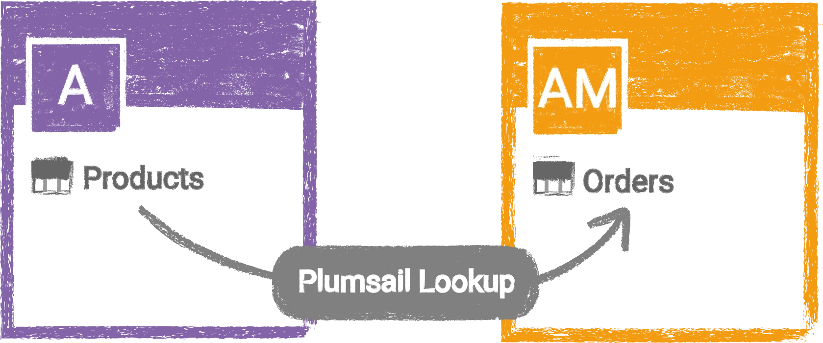 get-data-from-different-sites-transparent