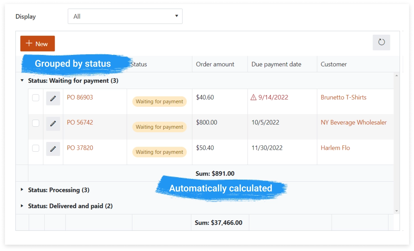group-aggregate-related-data
